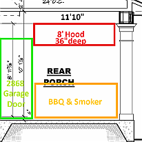 BBQ-SMoker-Hood BBQ SMOKER HOOD