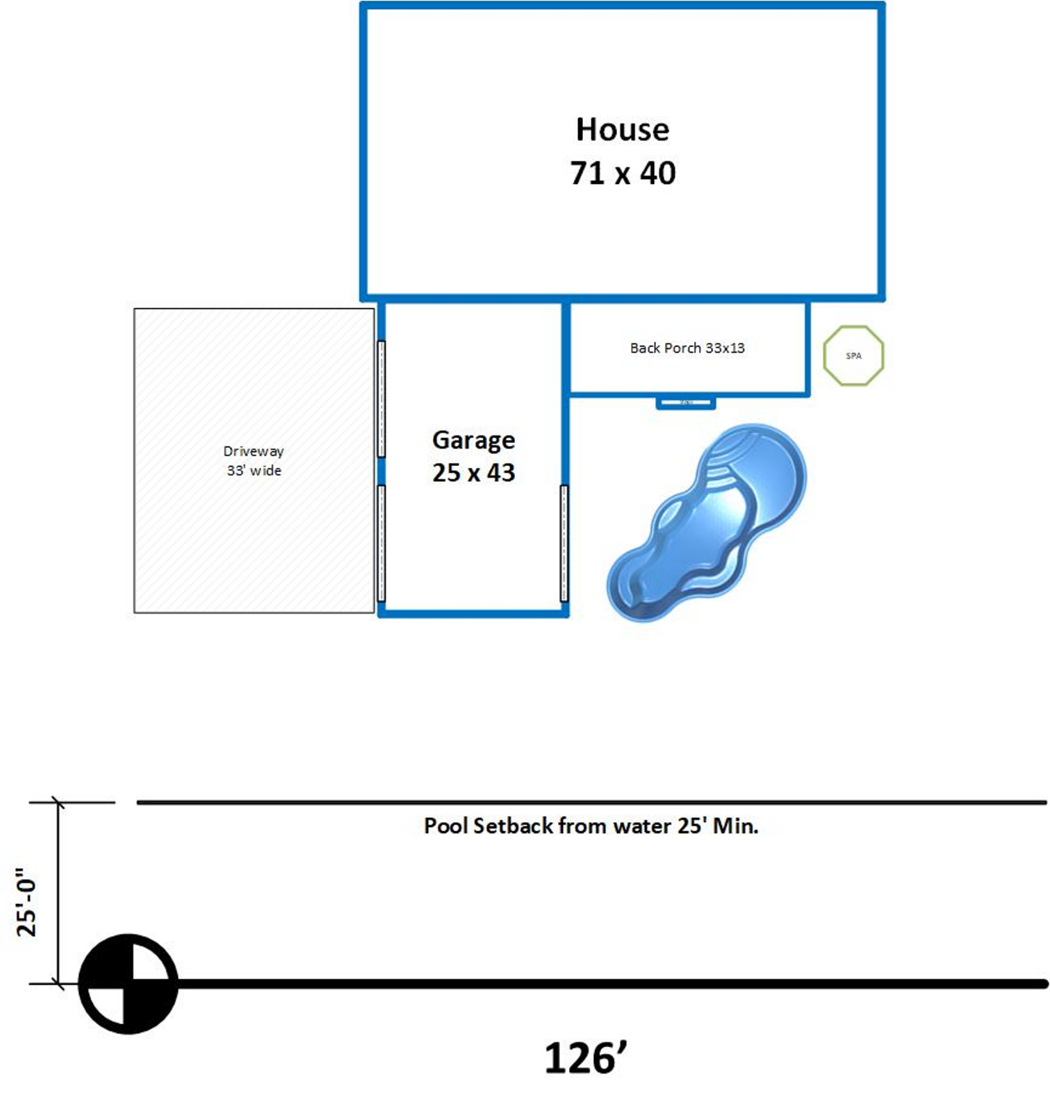 Plcement_House4 med pool 