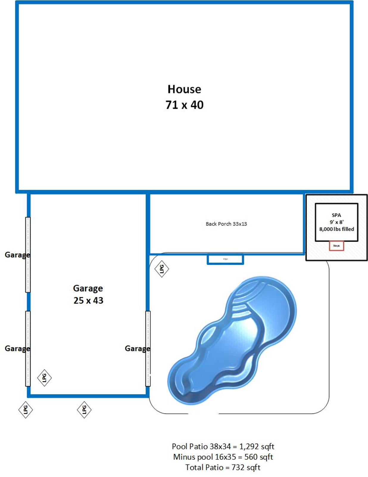 Plcement_House4 small pool 