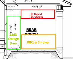 BBQ-SMoker-Hood