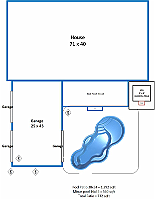 Plcement_House4 small pool